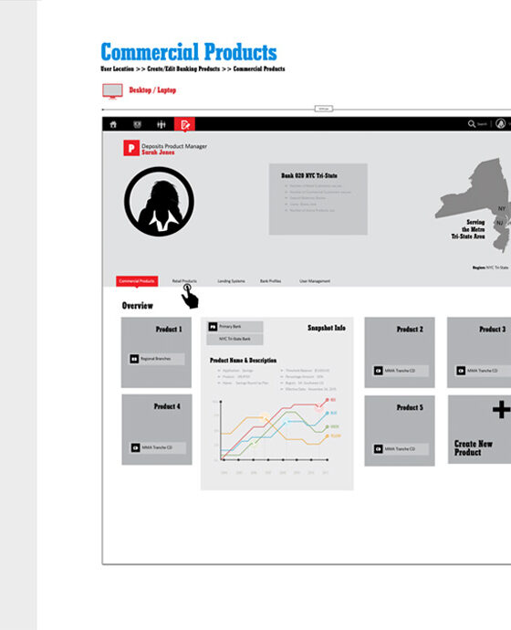 Infor Banking UX Prototype